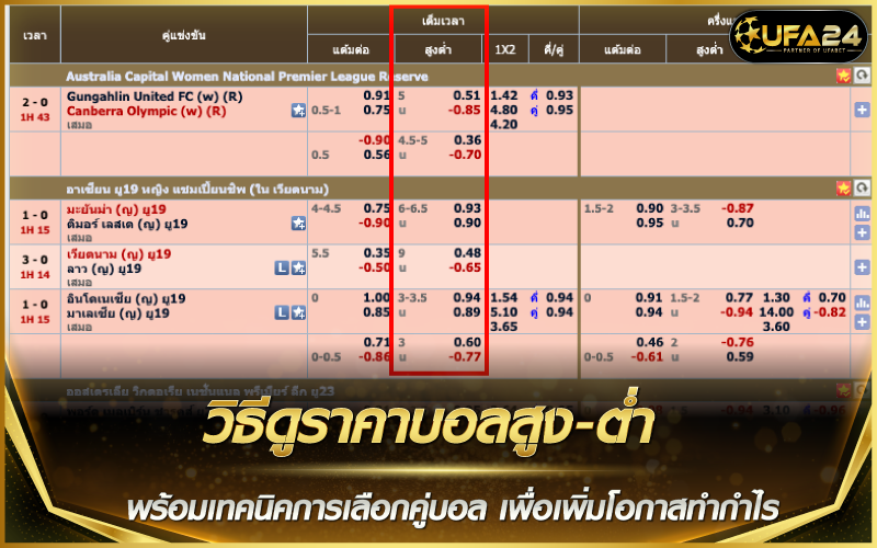วิธีดูราคาบอลสูง-ต่ำ พร้อมเทคนิคการเลือกคู่บอล เพื่อเพิ่มโอกาสทำกำไร